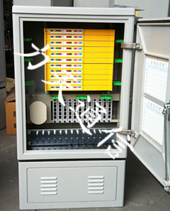 不銹鋼96芯光纜交接箱【滿配】火爆銷售中——慈溪市力天通信設備展銷頻道